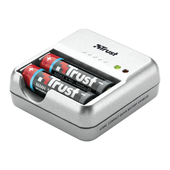 Trust 410BQ Quick Start Manual
