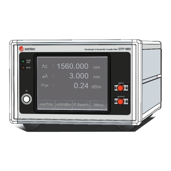 Santec OTF-980 Wavelength Filter Manuals