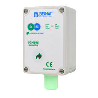 Beinat SGM595-H2CH Installation And User Manual