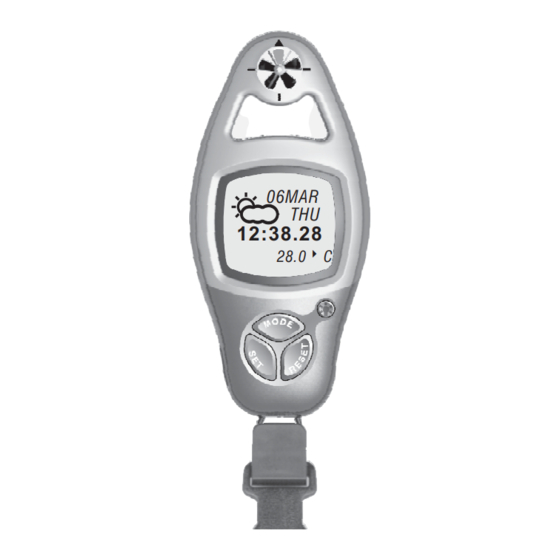 Brunton ADC-Summit User Manual
