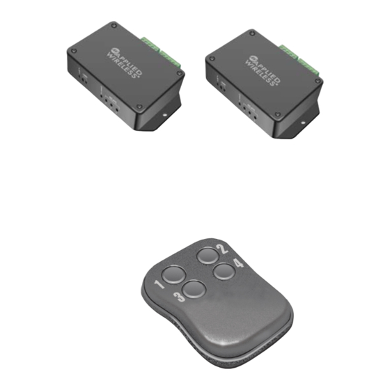 Applied Wireless SF900 User Manual
