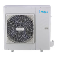 Midea M-thermal Split MHA-V10W/D2N8 Installation And Owner's Manual