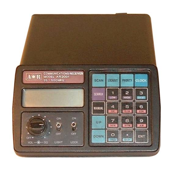 AOR AR-2001 Operating Manual