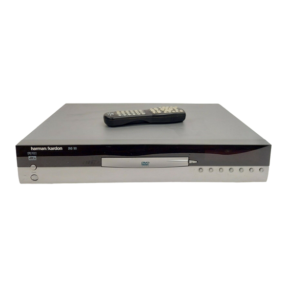 Harman Kardon DVD 101 Brochure