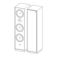 UNITRA ZGZ-801 User Manual