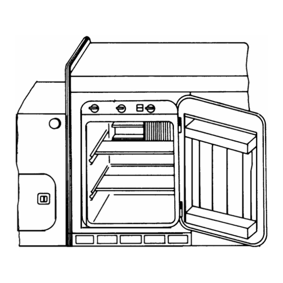 Dometic RM182B Service Manual