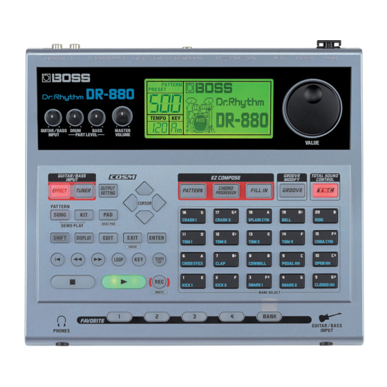 Roland Dr.Rhythm DR-880 Service Notes