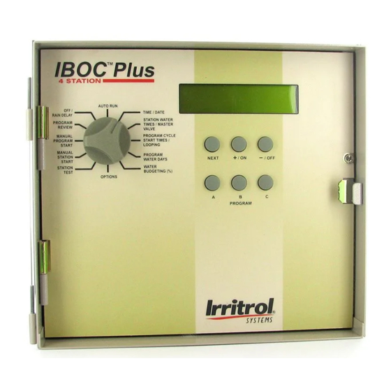 Irritrol IBOC Plus Programming And Operating Quick Reference