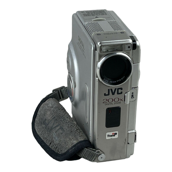 JVC GR-DVM70U Instructions Manual