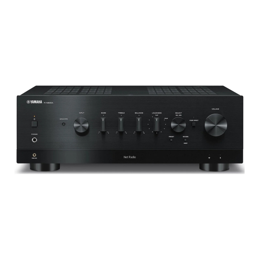 Yamaha R-N800A, R-N800AB Manual