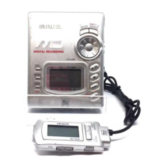 Aiwa AM-F70 Servise Manual