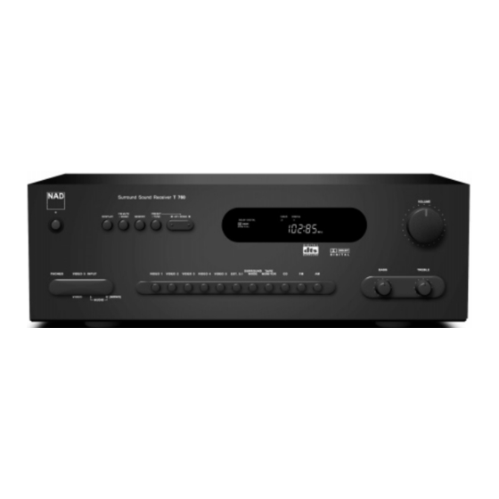 NAD  Theater T760  T760 T760 Specifications