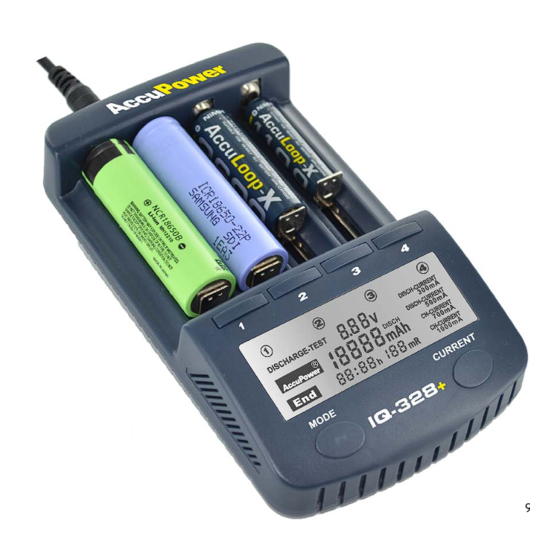 AccuPower IQ328+ User Manual