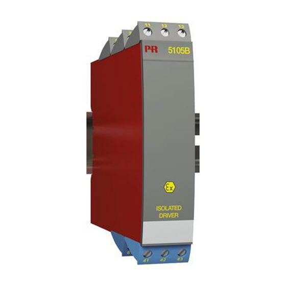PR electronics 5105B Product Manual