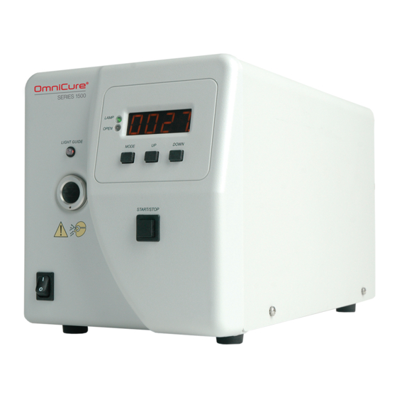 Lumen Dynamics Group OmniCure 1500 Series Manuals