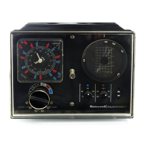 Honeywell Aquatrol W964F Features