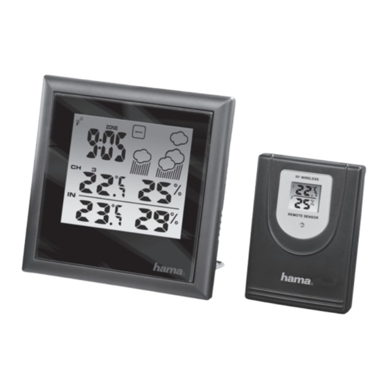 Hama EWS-400 Operating Instructions Manual