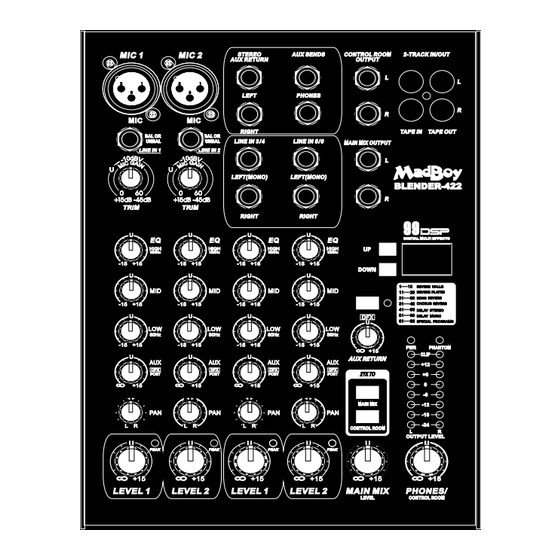 MadBoy BLENDER-422 Owner's Manual