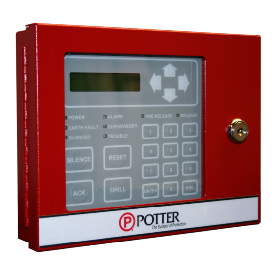 Potter RA-6075R Installation