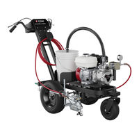 Titan PowrLiner 3500 Operating Manual