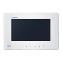 Commax CAV-1020IG+ User Manual