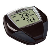 Vetta RT33 Manual