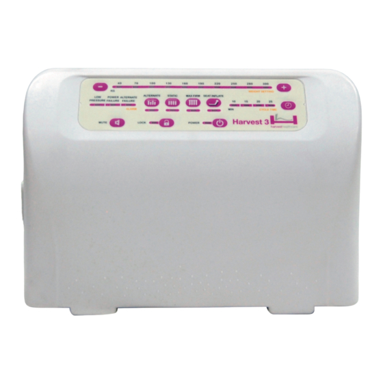 Harvest Healthcare HARVEST 3 PUMP General User/ Safety Manual