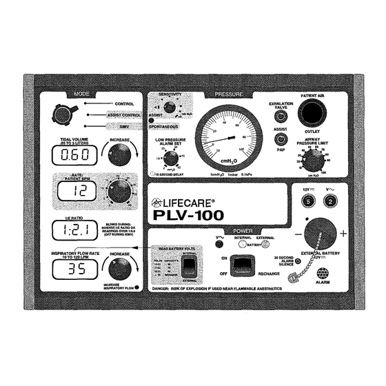 Respironics PLV-100 Service Manual