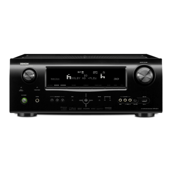 Denon AVR-2311CI Owner's Manual