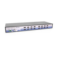 CoolGear CG-1600i-RM Product Manual