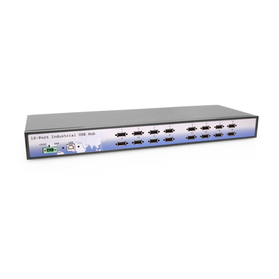 CoolGear CG-1600i-RM Manuals