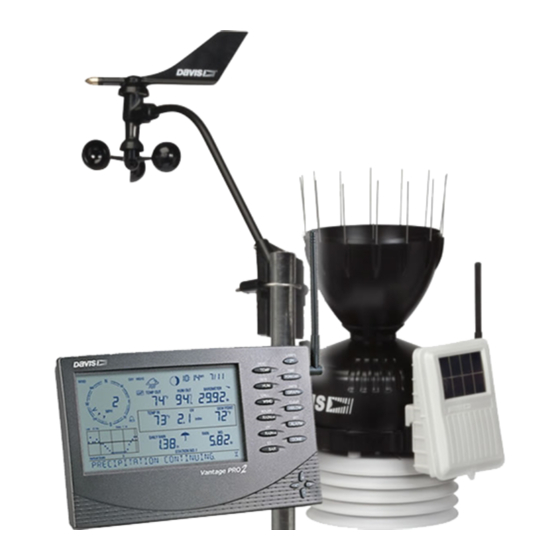 DAVIS Vantage Pro 2 Quick Start Manual