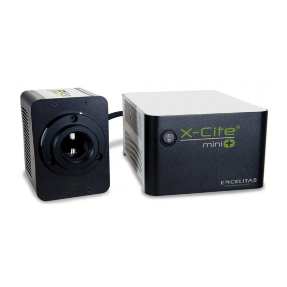 Excelitas Technologies X-Cite mini+ User Manual