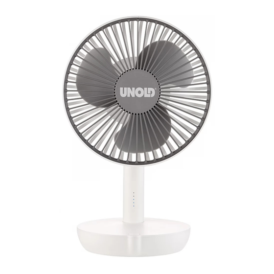 Unold BREEZY Instructions For Use Manual