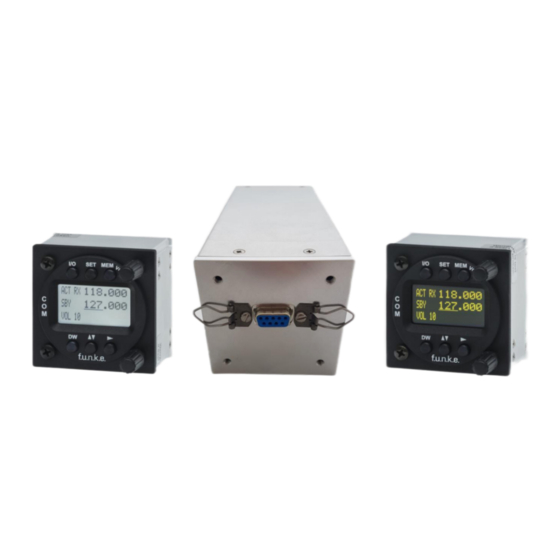 F.u.n.k.e. ATR833-II-BOX Manual