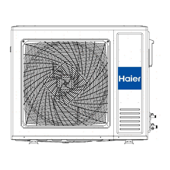 Haier HSU-36LPA03/R2 T3 Service Manual