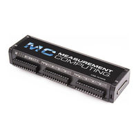 Measurement Computing USB-1616HS User Manual