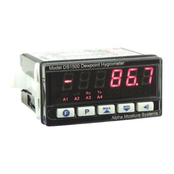 Alpha Moisture Systems DS1500 User Manual