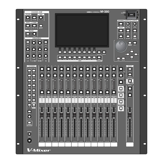 Roland M-380 Digital Mixing Console Manuals