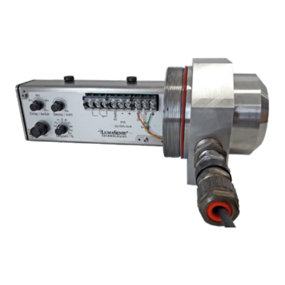 Advanced Energy Industries LumaSense Technologies E2T Quasar 2 Series Quick Start Manual
