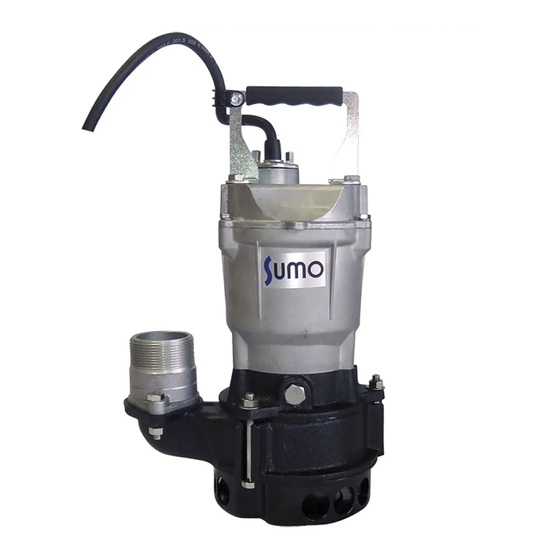 WORMS Sumo BHV401S Instructions For Use Manual
