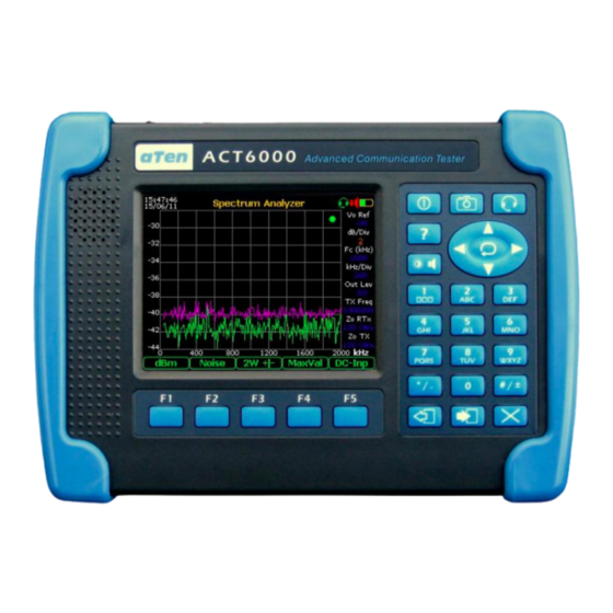 Tescom ACT6000 User Manual