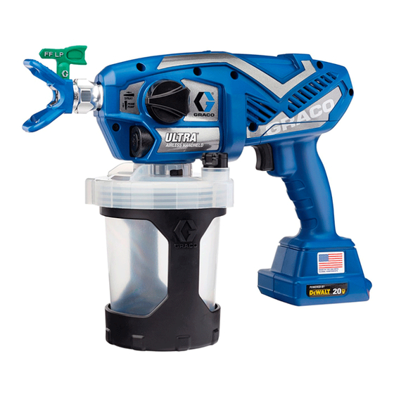 Graco Project Series Owner's Manual