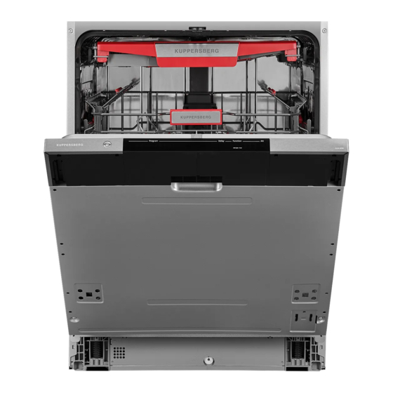 Kuppersberg GLM 6096 Technical Passport