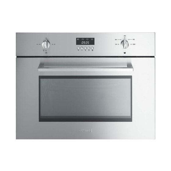 Smeg SC445MX Instructions For Use Manual