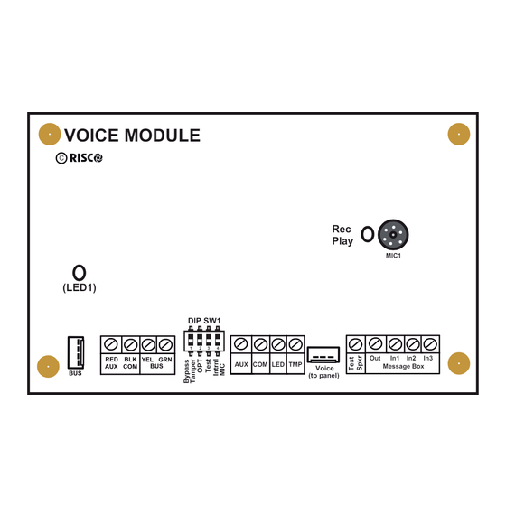 Risco LightSYS RP432EV Installation Manual