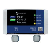 Titan Logix Rack Control Module Product Manual