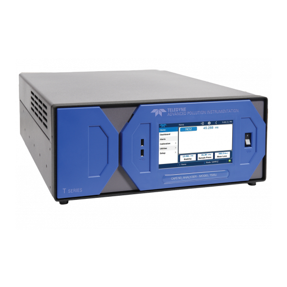 TELEDYNE API T500U Manuals