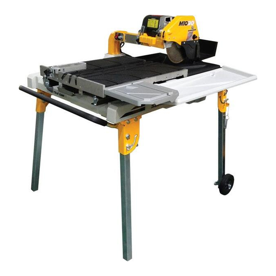 Sawmaster M1036 Owner's Manual