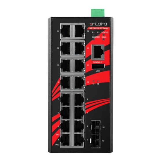 ANTAIRA LMP-1802G-SFP Series Hardware Manual
